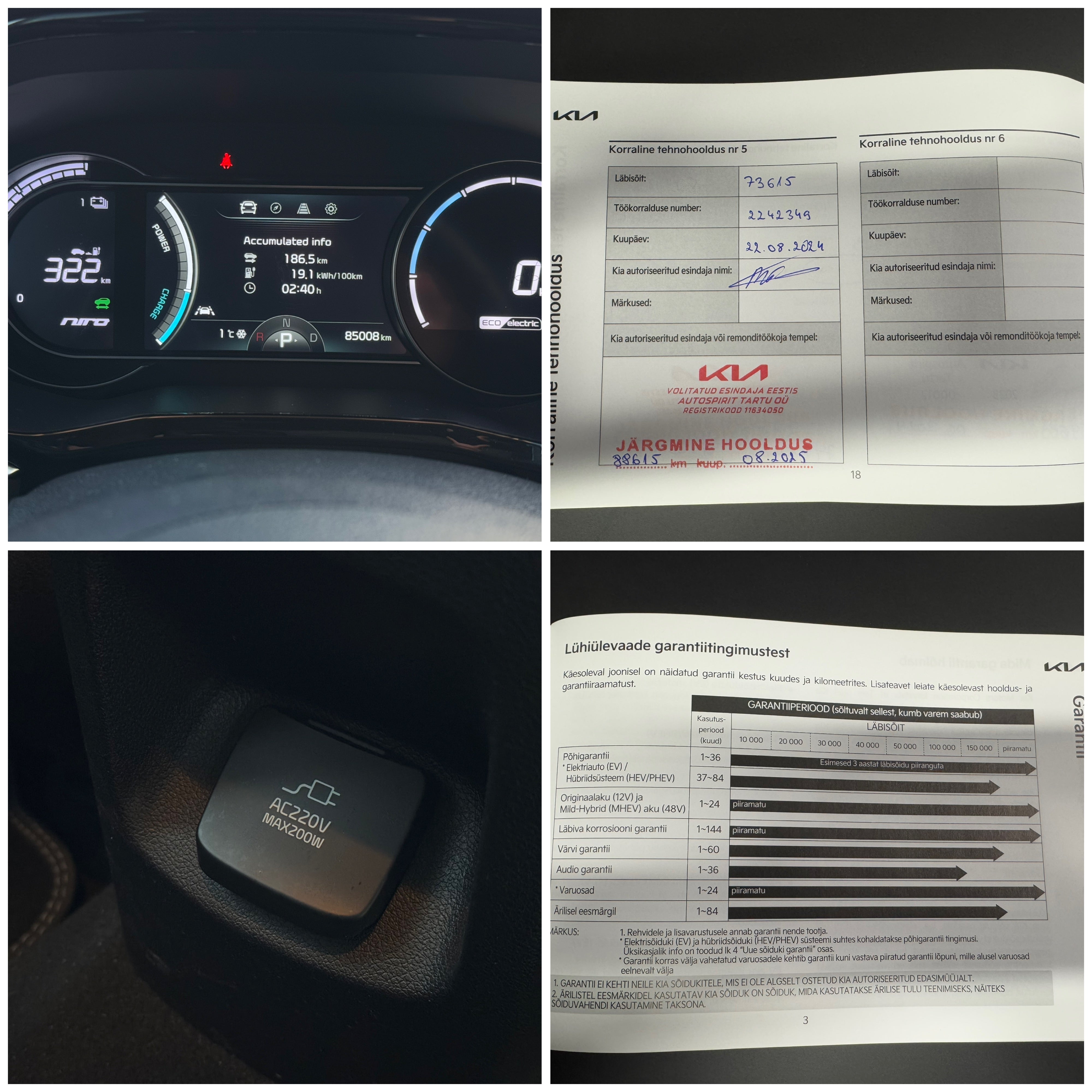 Kia Niro Comfort Pack 2021 (müüdud)