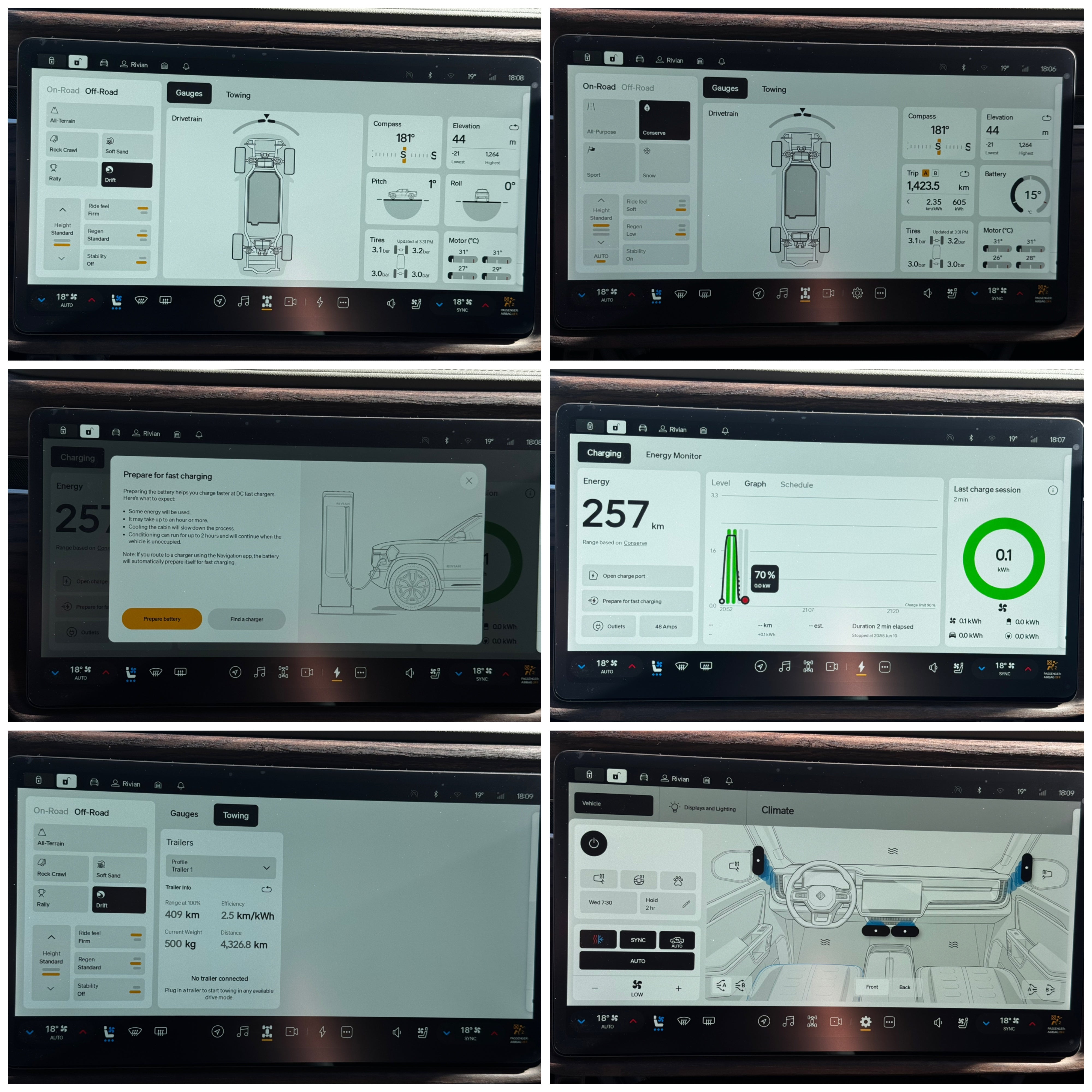 Rivian R1T Adventure Package